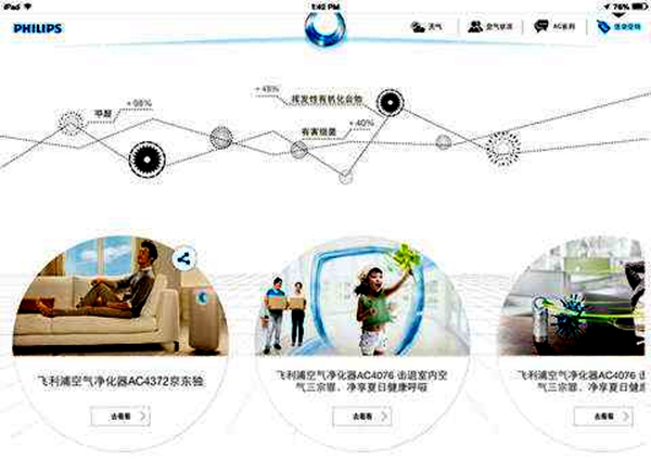 能即时监测空气质量指数的可穿戴设备问世