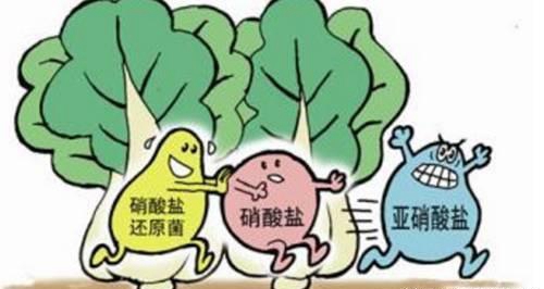 饮用水tds标准是多少