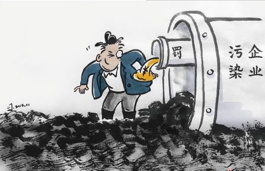  工业污染源治理