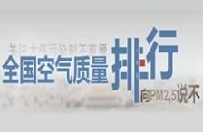  环保部发布2017年最新空气质量排名