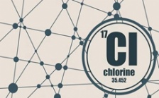  COD测定中氯离子干扰消除方法的研究进展