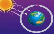  生态环境部启动消耗臭氧层物质执法专项行动