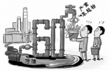  水污染防治法执法检查5月启动