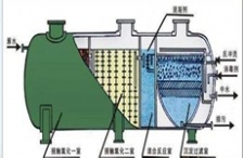  企业配了污水处理设备却不用，将面临处罚