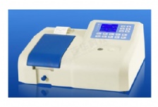  水质评价方法有哪些？