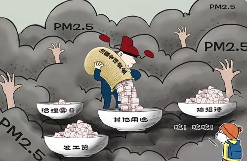 大气污染，VOC污染，VOC污染治理