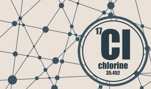 COD测定中氯离子干扰消除方法的研究进展