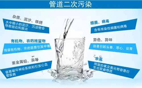 家用水质检测仪